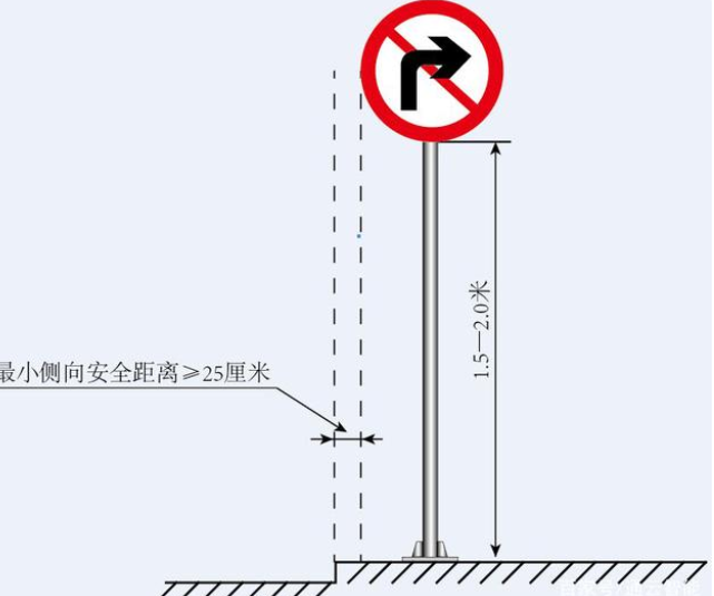 交通標(biāo)志桿件的配套應(yīng)用有哪些？